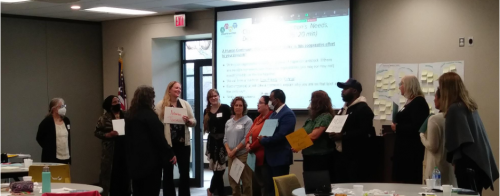 HIOH - FGP Sustainability Retreat Human Continuum Activity HIOH Flint Genesee Partnership Members participating in the Sustainability Retreat